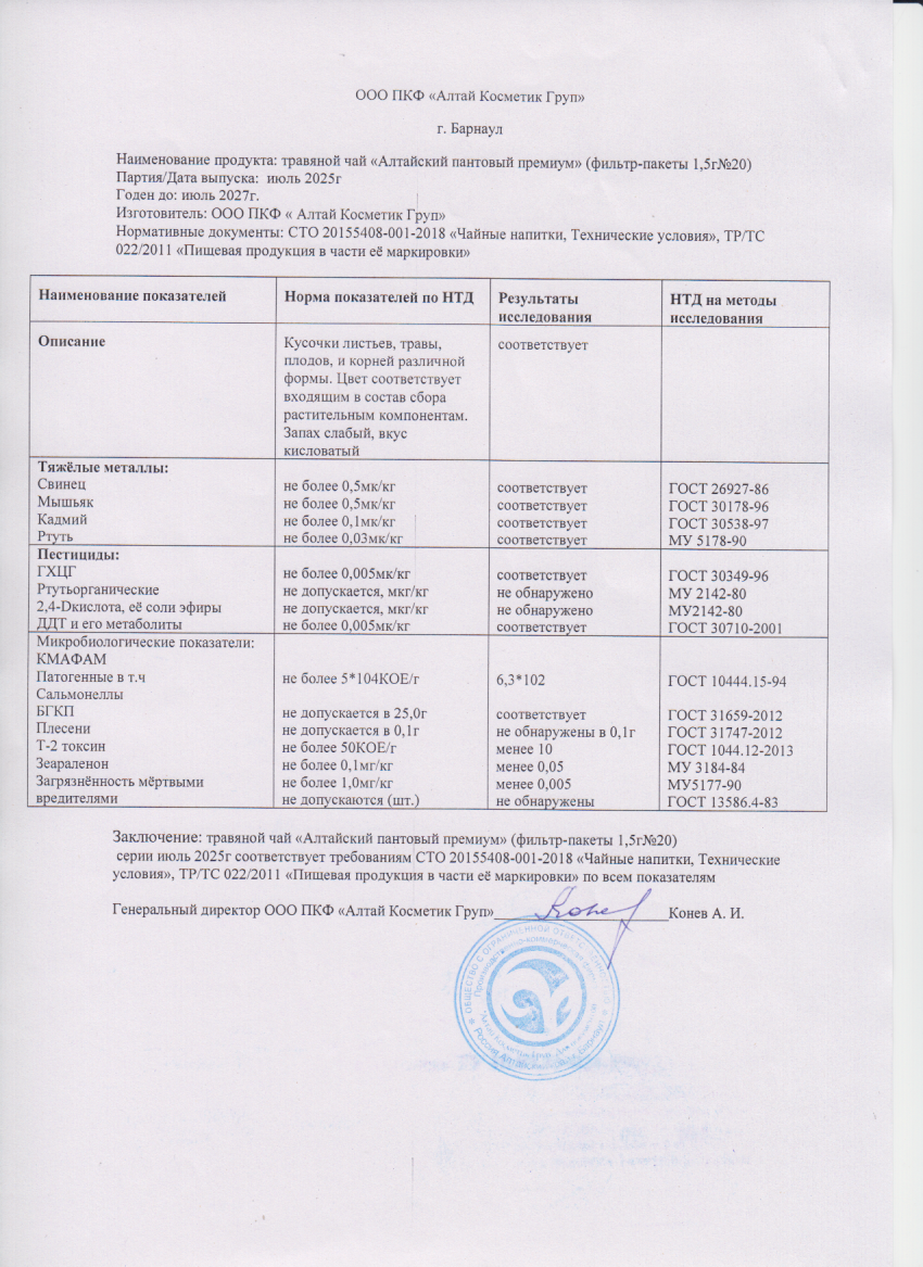 Паспорт №072025